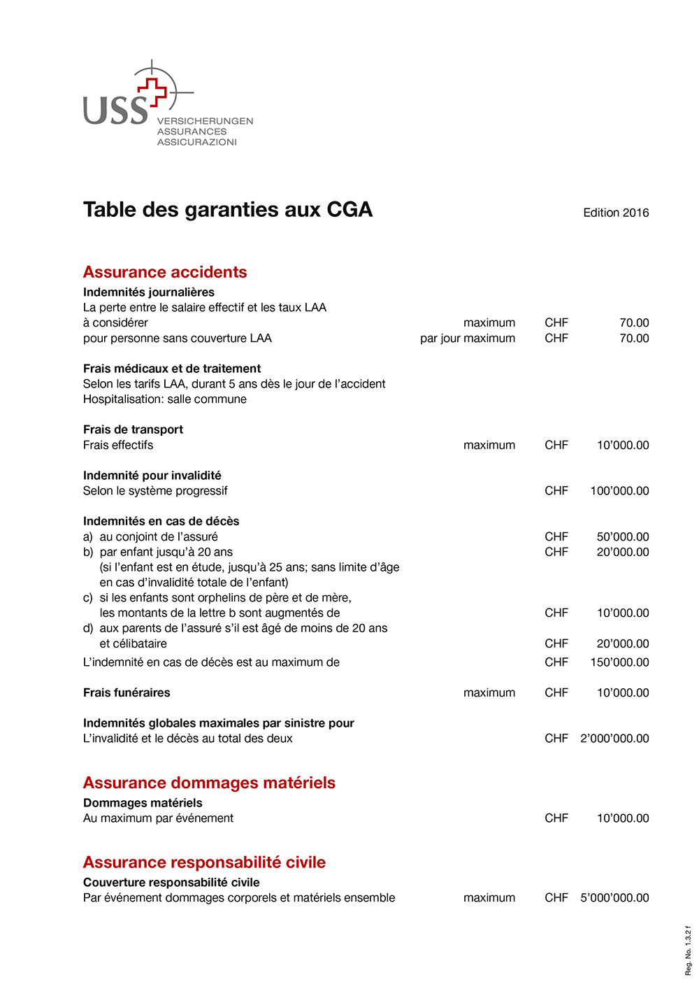 USS Table des garanties aux CGA